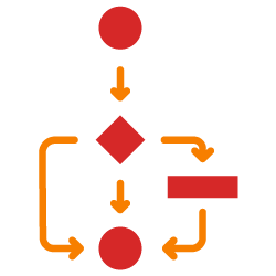 Custom Development